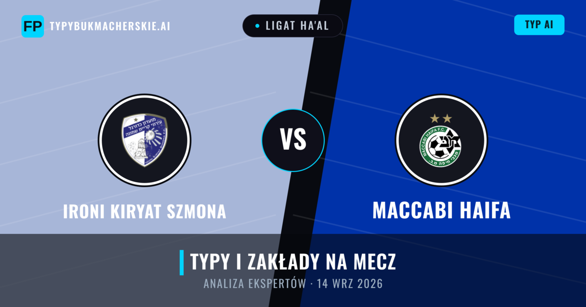 Ironi Kiryat Szmona vs Maccabi Haifa — typy i zapowiedź meczu