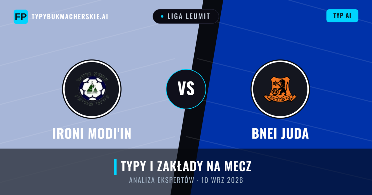 Ironi Modi'in vs Bnei Juda — typy i zapowiedź meczu