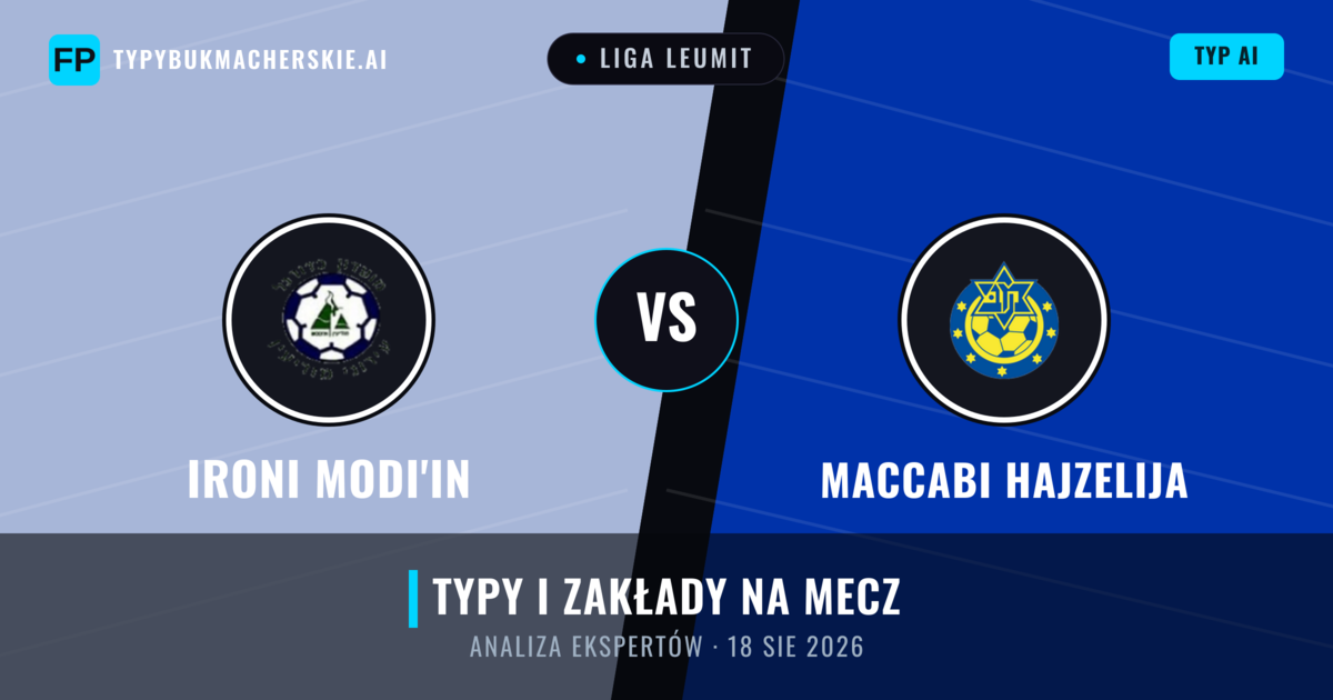 Ironi Modi'in vs Maccabi Hajzelija — typy i zapowiedź meczu