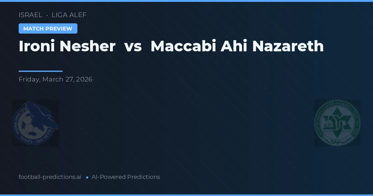 Ironi Neszer vs Maccabi Ahi Nazareth — typy i zapowiedź meczu