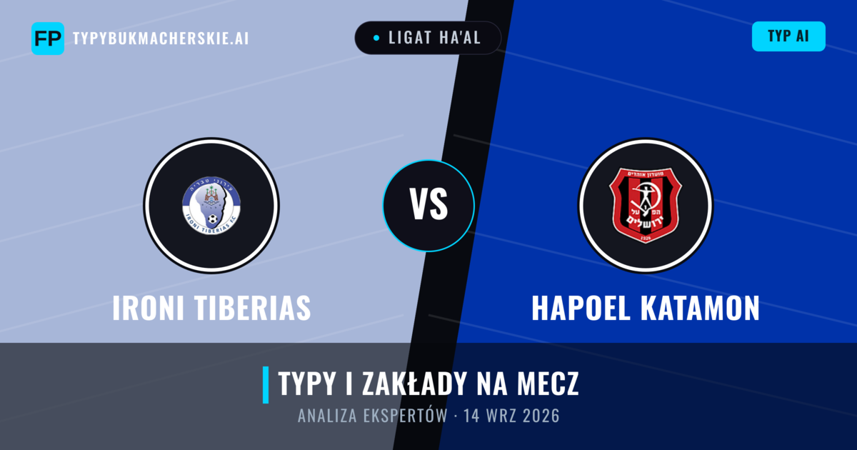 Ironi Tiberias vs Hapoel Katamon — typy i zapowiedź meczu