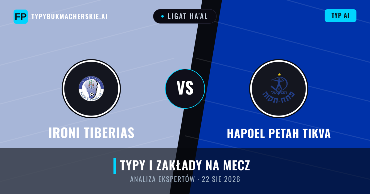 Ironi Tiberias vs Hapoel Petah Tikva — typy i zapowiedź meczu