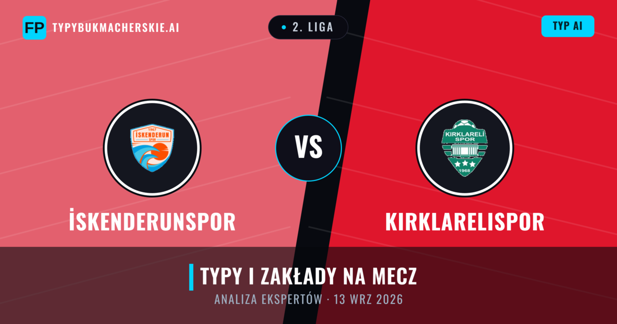 İskenderunspor vs Kırklarelispor — typy i zapowiedź meczu