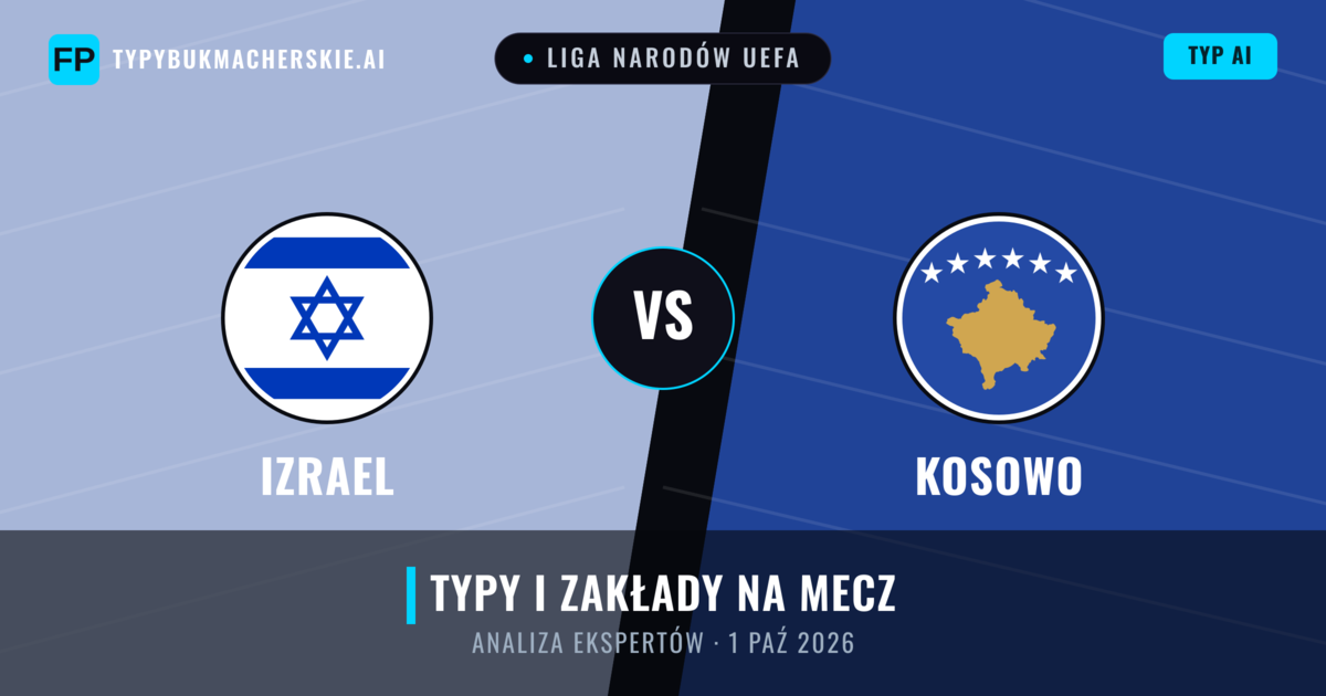 Izrael vs Kosowo — typy i zapowiedź meczu