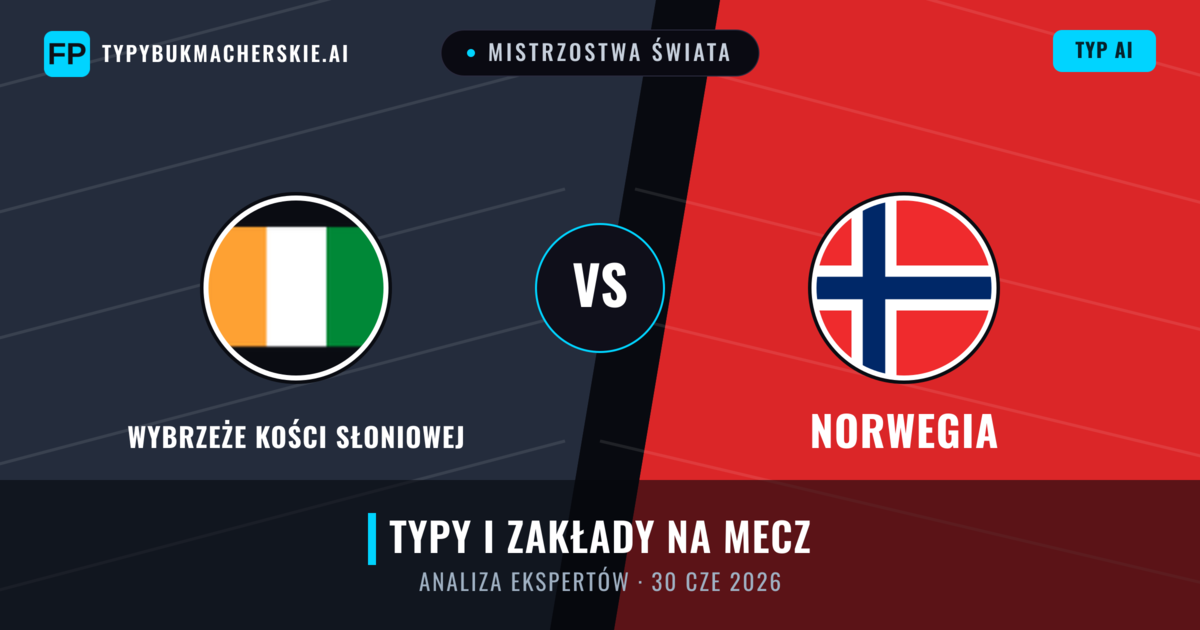 Wybrzeże Kości Słoniowej vs Norwegia — typy i zapowiedź meczu