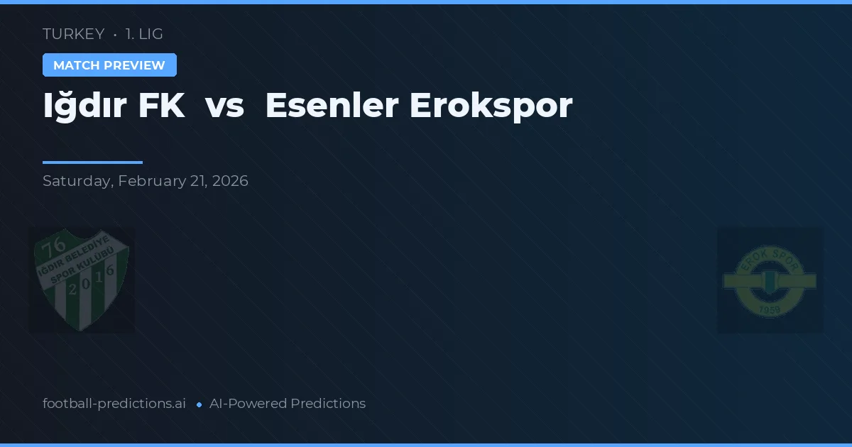 Iğdır Belediyespor vs Esenler Erokspor — typy i zapowiedź meczu