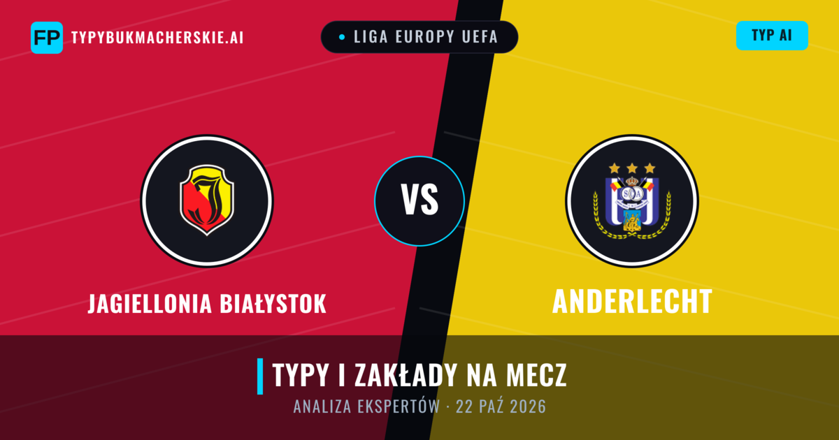 Jagiellonia Białystok vs Anderlecht — typy i zapowiedź meczu