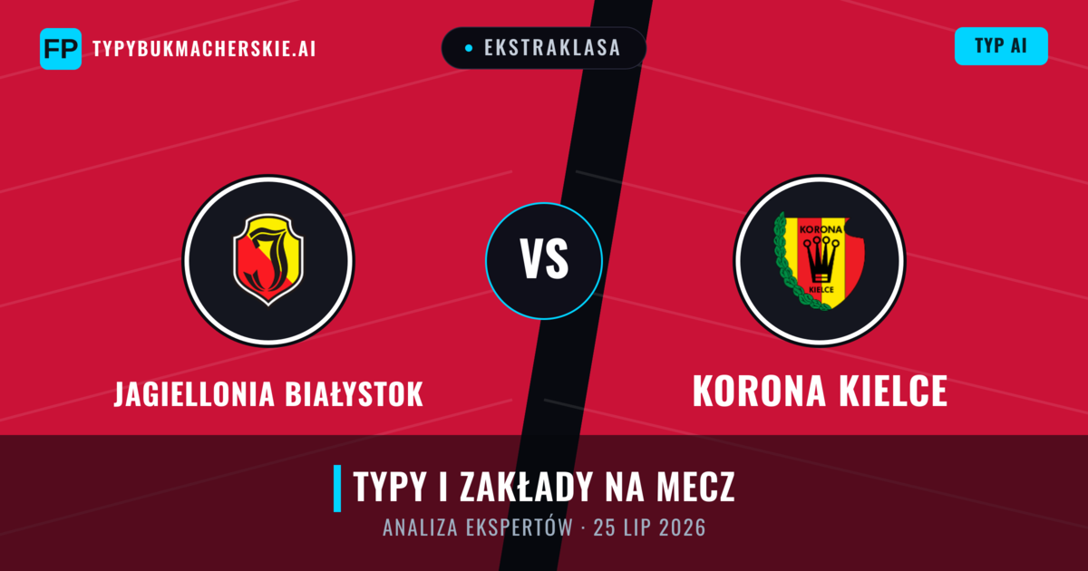 Jagiellonia Białystok vs Korona Kielce — typy i zapowiedź meczu