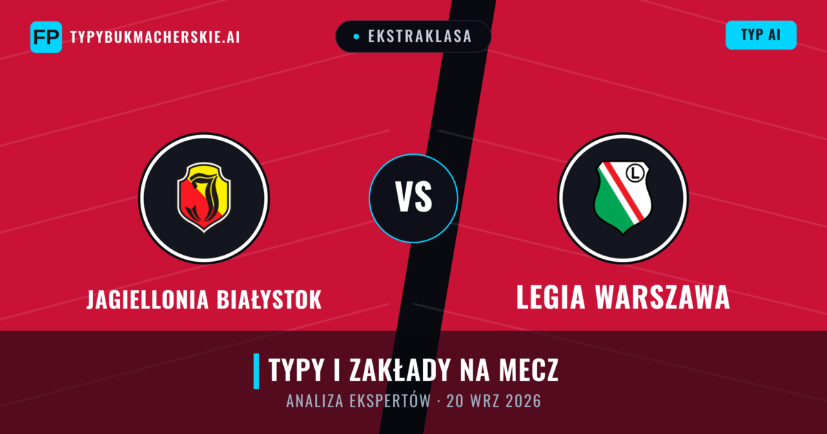 Jagiellonia Białystok vs Legia Warszawa — typy i zapowiedź meczu