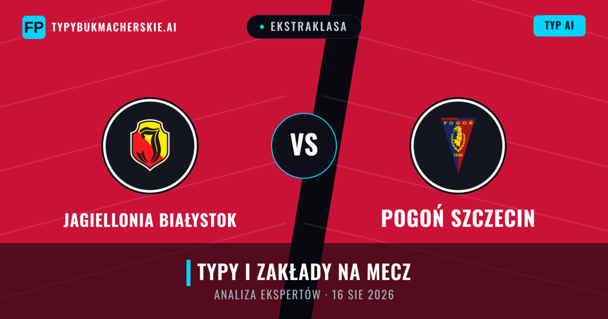 Jagiellonia Białystok vs Pogoń Szczecin — typy i zapowiedź meczu