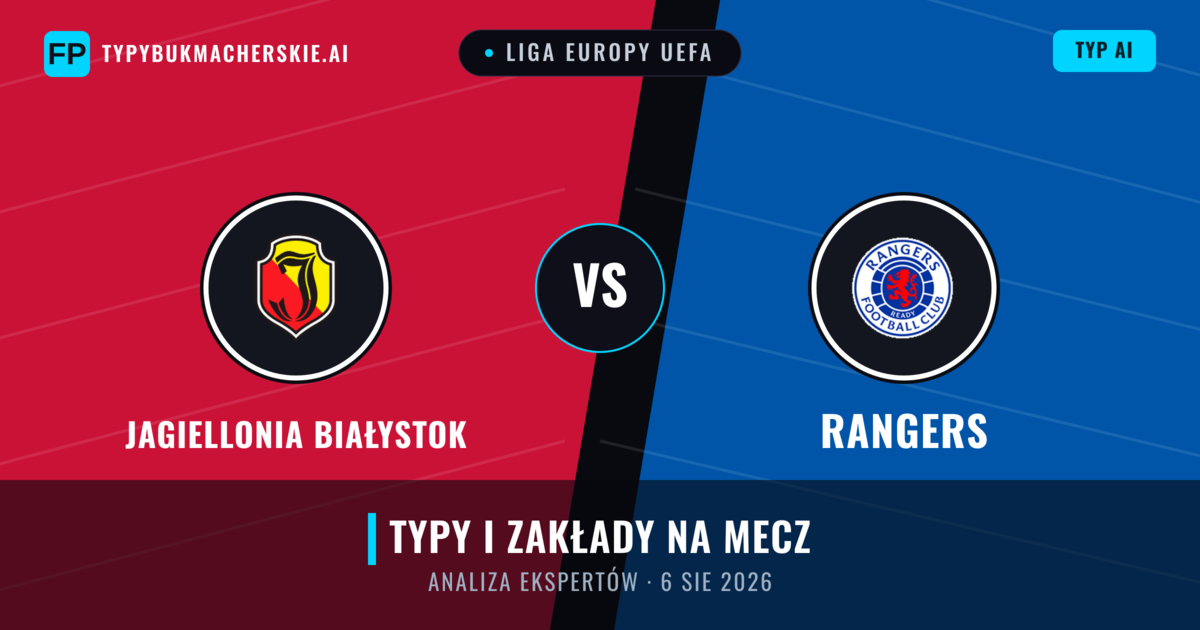Jagiellonia Białystok vs Rangers — typy i zapowiedź meczu