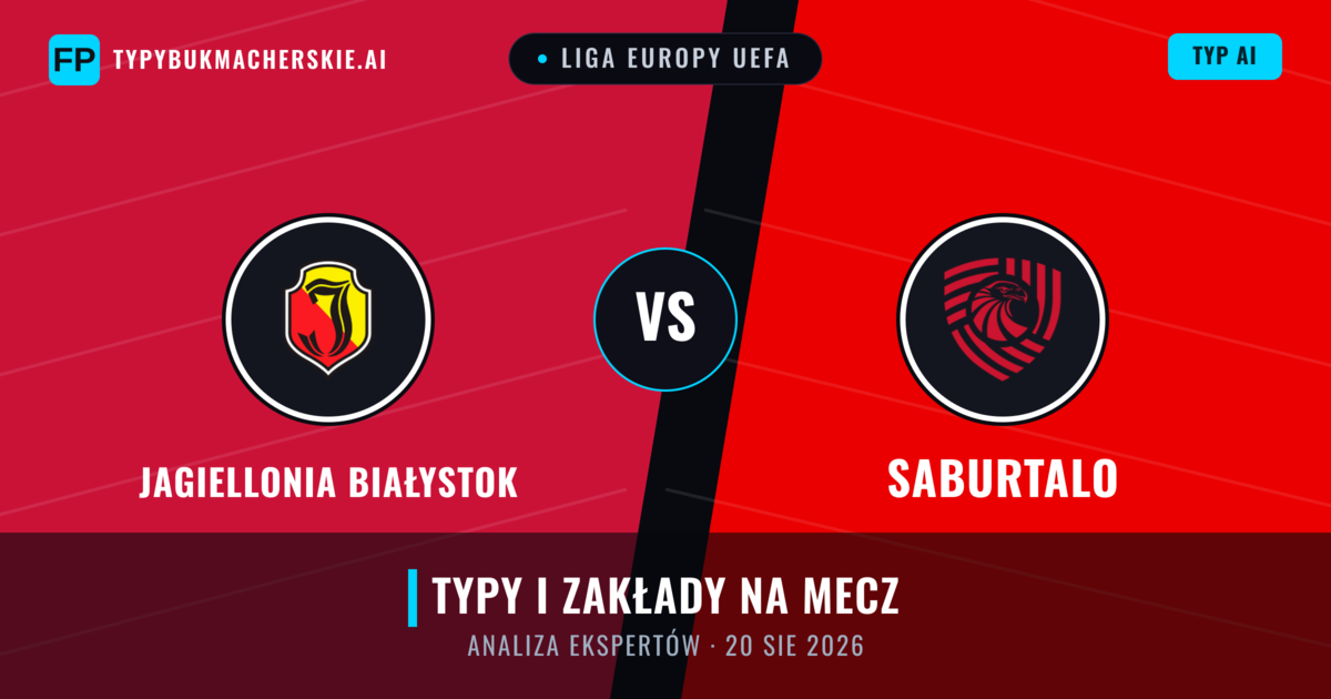 Jagiellonia Białystok vs FC Iberia 1999 — typy i zapowiedź meczu