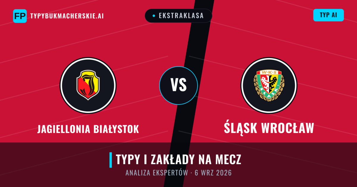 Jagiellonia Białystok vs Śląsk Wrocław — typy i zapowiedź meczu
