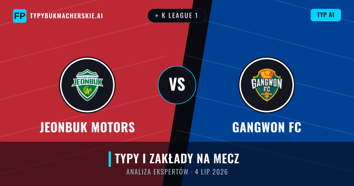 Jeonbuk Motors vs Gangwon FC — typy i zapowiedź meczu