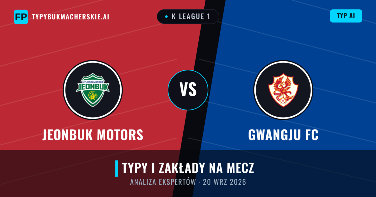 Jeonbuk Motors vs Gwangju FC — typy i zapowiedź meczu