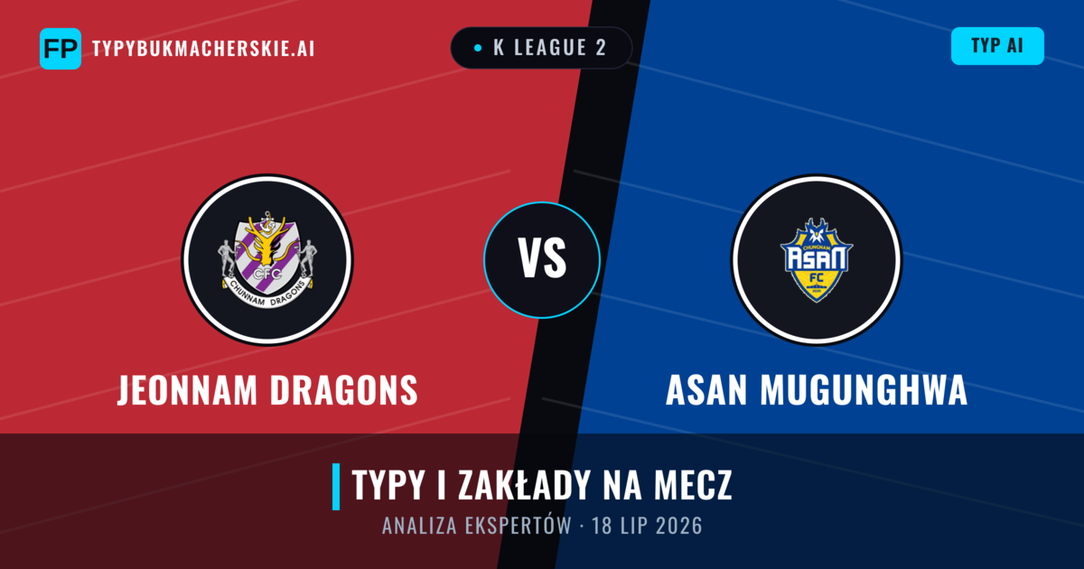Jeonnam Dragons vs Asan Mugunghwa — typy i zapowiedź meczu