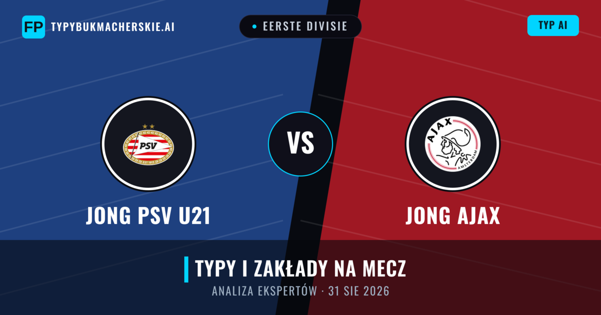 Jong PSV U21 vs Jong Ajax — typy i zapowiedź meczu