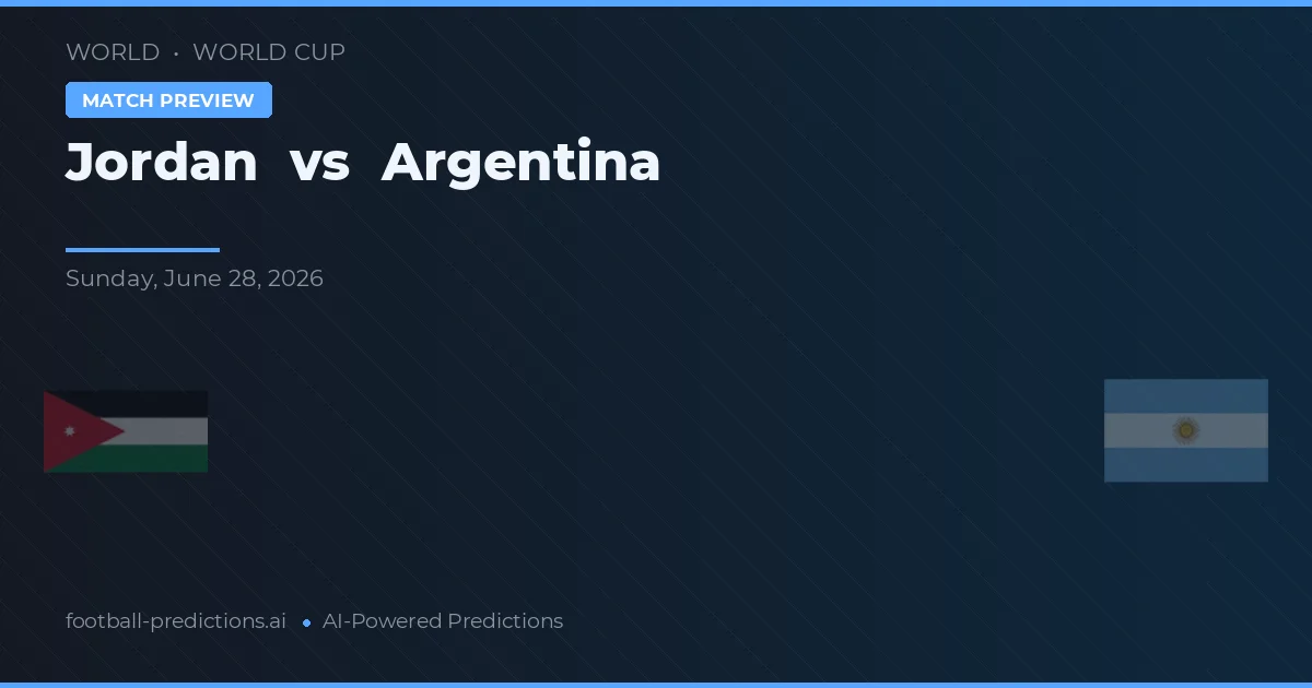 Jordania vs Argentyna — typy i zapowiedź meczu