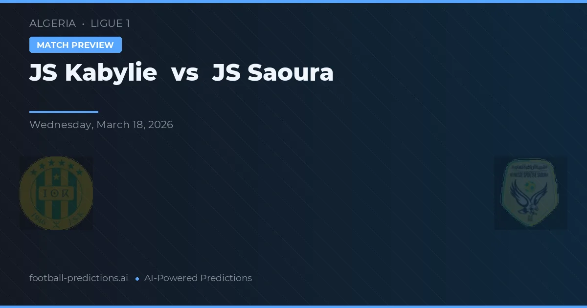 JS Kabylie vs JS Saoura — typy i zapowiedź meczu