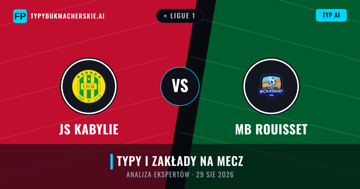 JS Kabylie vs MB Rouisset — typy i zapowiedź meczu