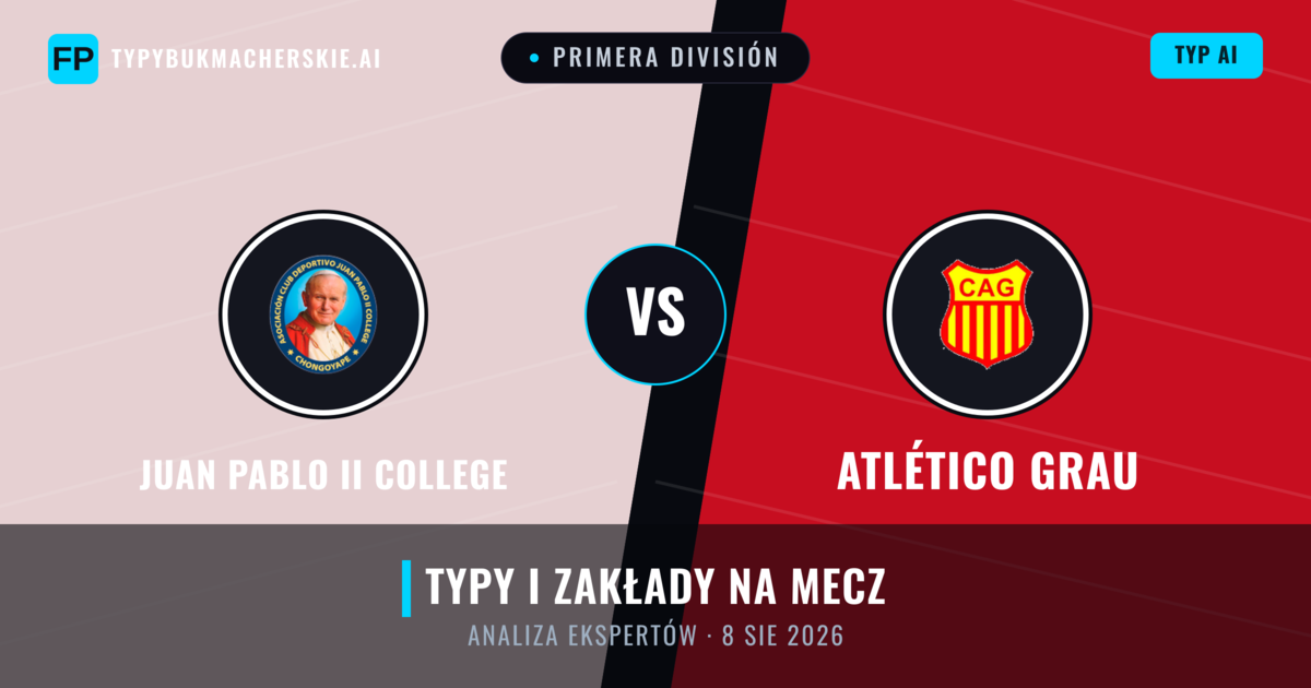 Juan Pablo II College vs Atlético Grau — typy i zapowiedź meczu