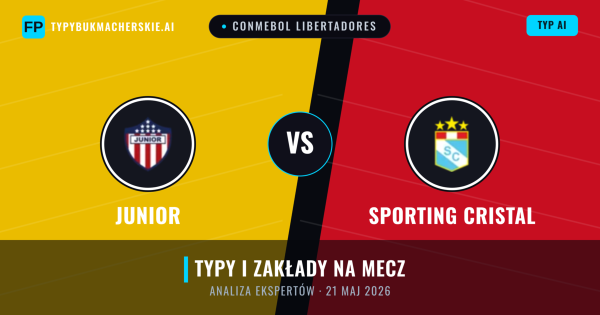 Junior vs Sporting Cristal — typy i zapowiedź meczu