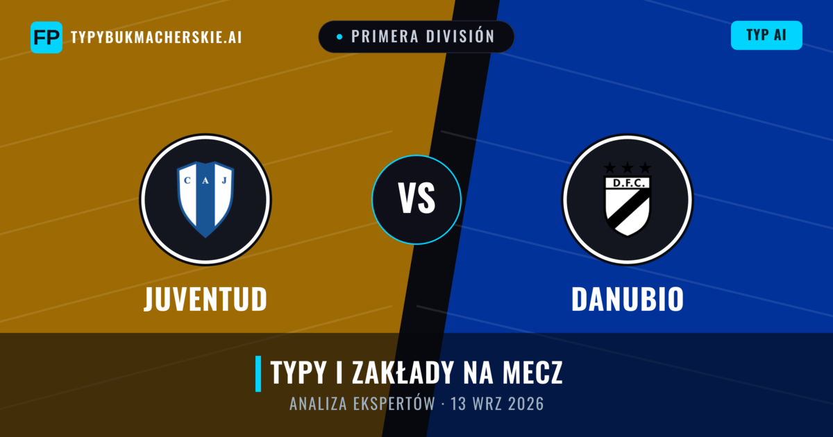 Juventud vs Danubio — typy i zapowiedź meczu