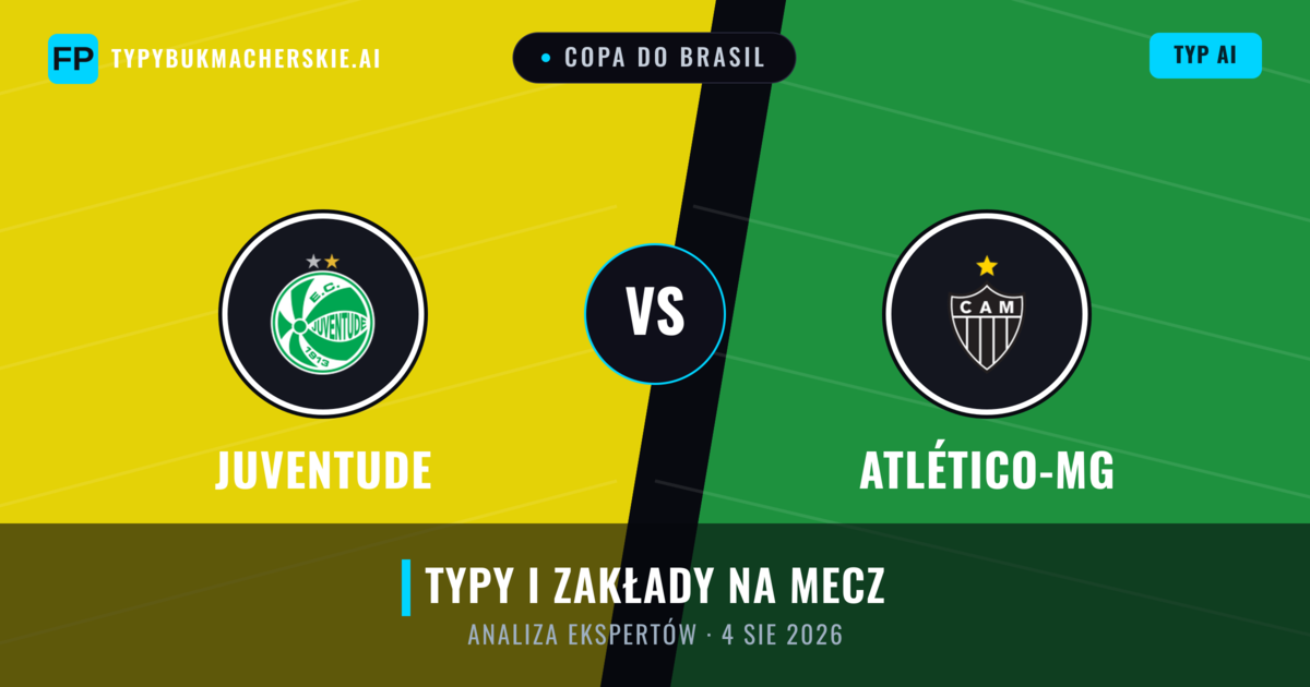 Juventude vs Atlético-MG — typy i zapowiedź meczu