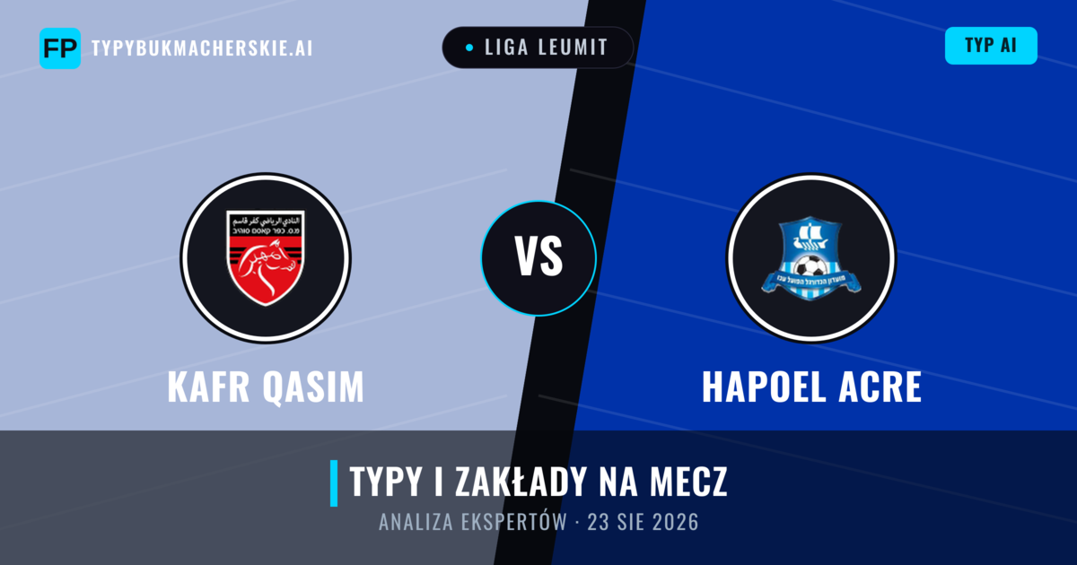 Kafr Qasim vs Hapoel Acre — typy i zapowiedź meczu