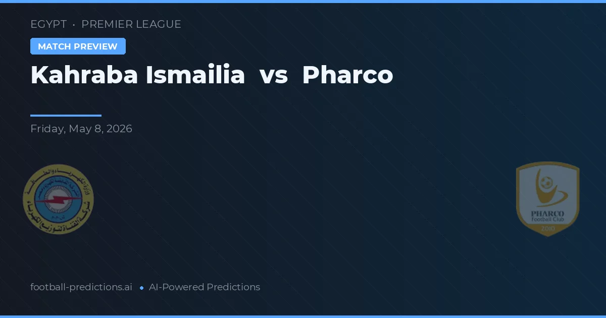 Kahraba Ismailia vs Pharco — typy i zapowiedź meczu