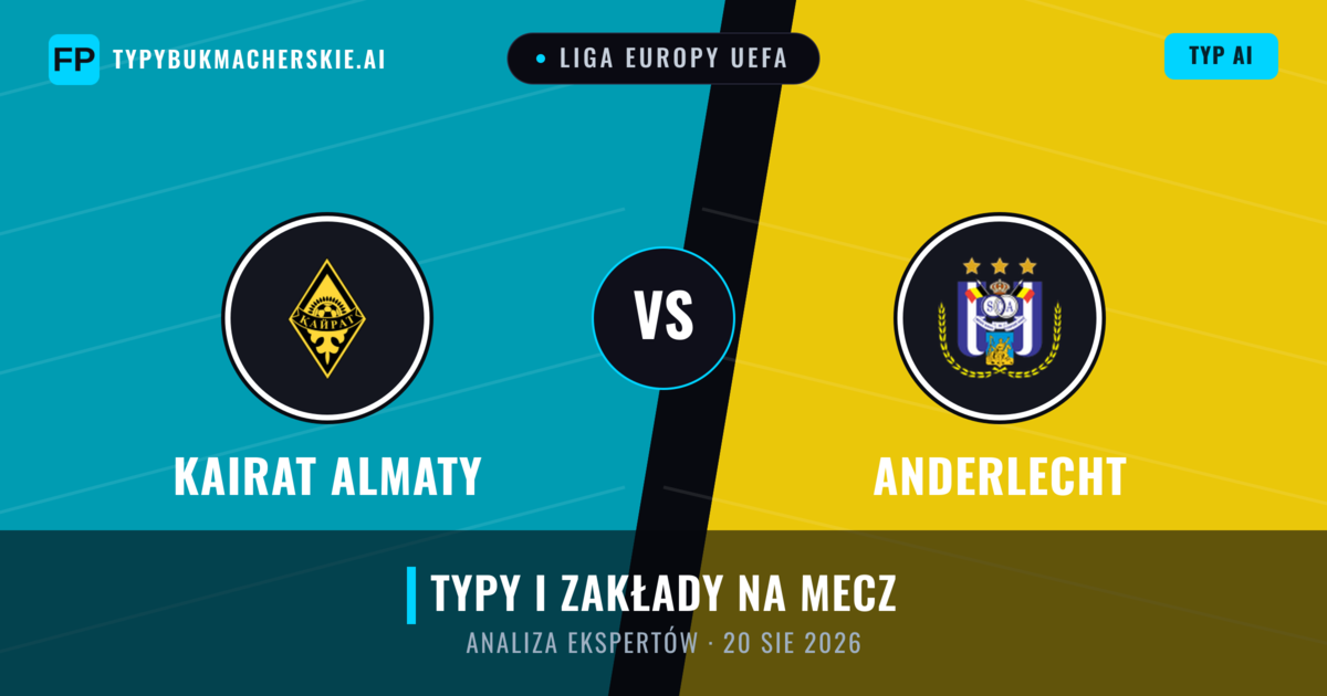 Kairat Almaty vs Anderlecht — typy i zapowiedź meczu