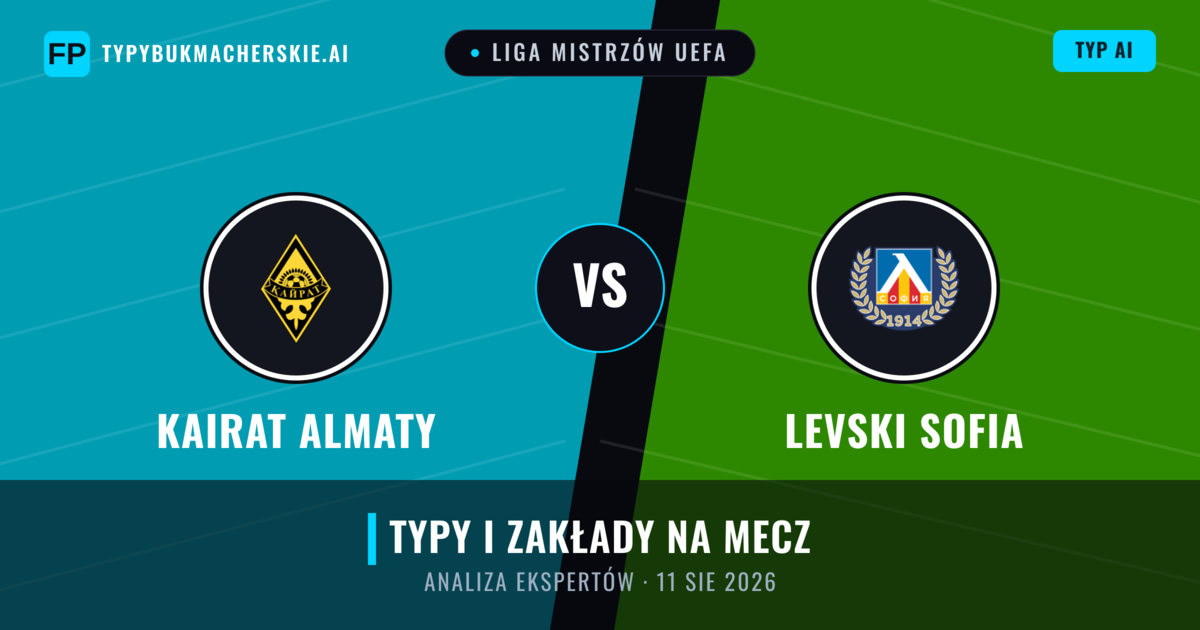 Kairat Almaty vs Levski Sofia — typy i zapowiedź meczu