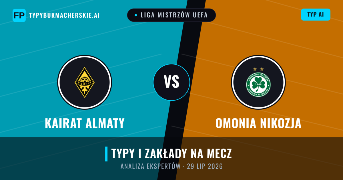 Kairat Almaty vs Omonia Nikozja — typy i zapowiedź meczu