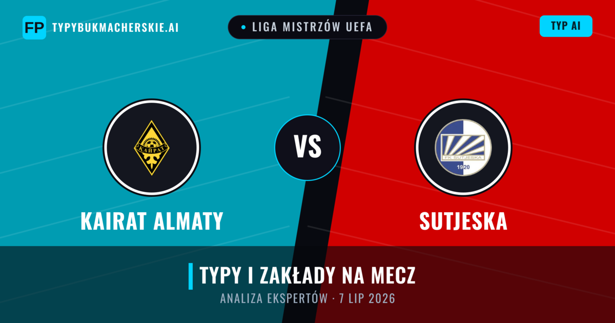 Kairat Almaty vs Sutjeska — typy i zapowiedź meczu
