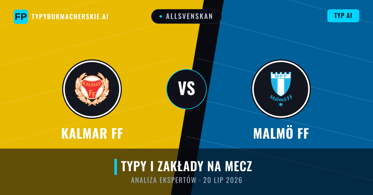 Kalmar FF vs Malmö FF — typy i zapowiedź meczu