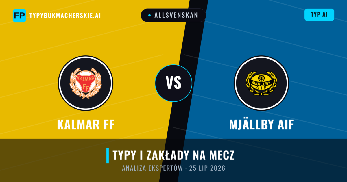 Kalmar FF vs Mjällby AIF — typy i zapowiedź meczu