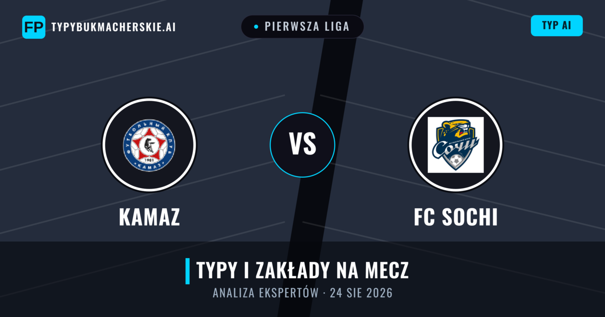 KAMAZ vs FC Sochi — typy i zapowiedź meczu