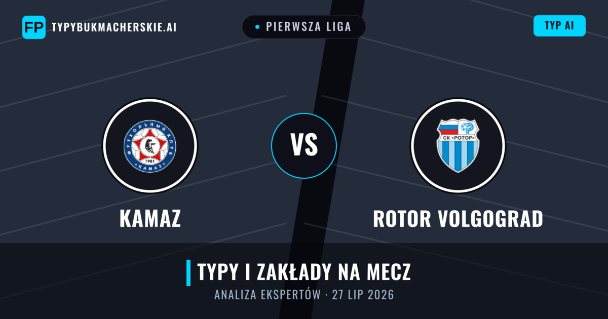 KAMAZ vs Rotor Volgograd — typy i zapowiedź meczu