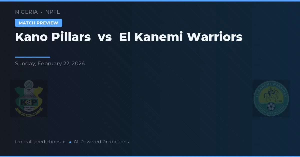 Kano Pillars vs Warriors El Kanemi — typy i zapowiedź meczu