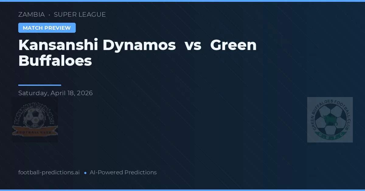 Kansanshi Dynamos vs Zielone Buffaloes — typy i zapowiedź meczu