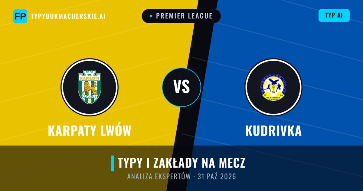 Karpaty Lwów vs Kudrivka — typy i zapowiedź meczu