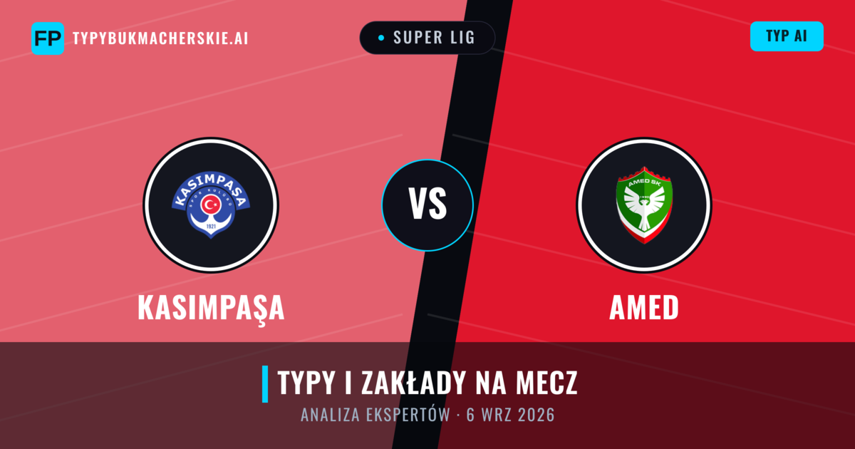 Kasımpaşa vs Amed — typy i zapowiedź meczu