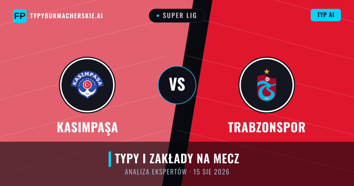 Kasımpaşa vs Trabzonspor — typy i zapowiedź meczu