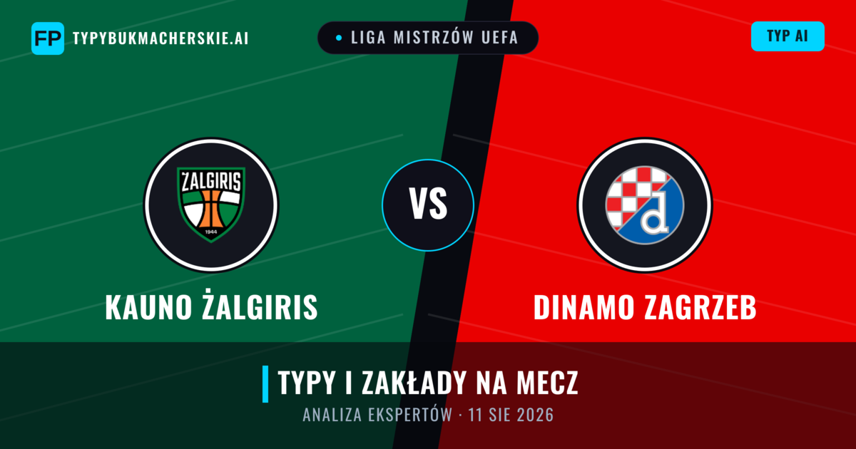 Kauno Żalgiris vs Dinamo Zagrzeb — typy i zapowiedź meczu