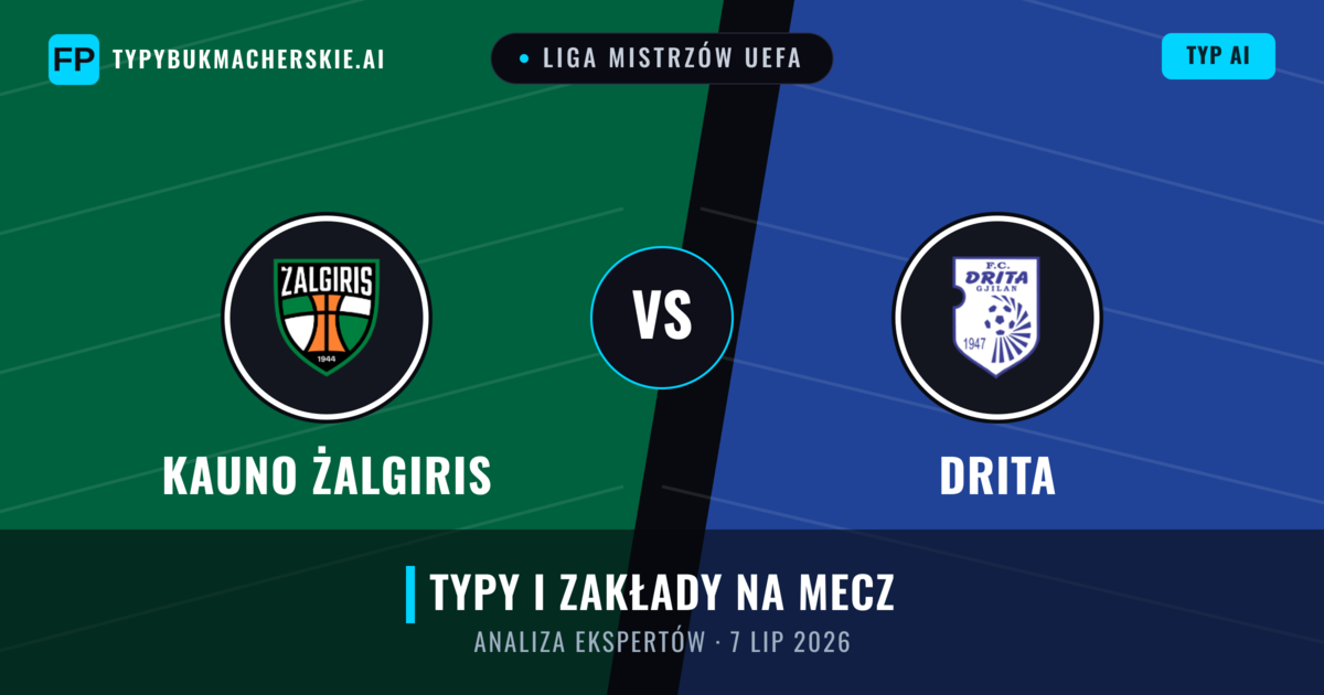 Kauno Żalgiris vs Drita — typy i zapowiedź meczu