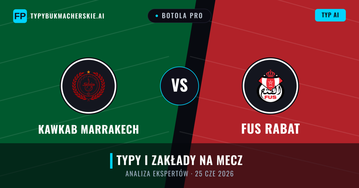 Kawkab Marrakech vs FUS Rabat — typy i zapowiedź meczu
