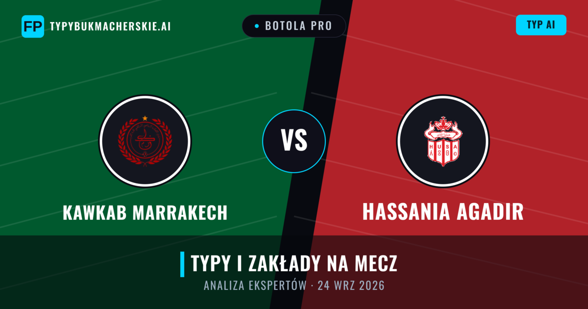 Kawkab Marrakech vs Hassania Agadir — typy i zapowiedź meczu
