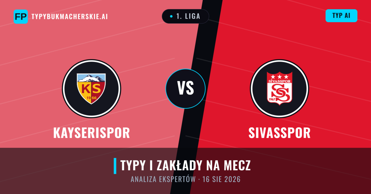 Kayserispor vs Sivasspor — typy i zapowiedź meczu