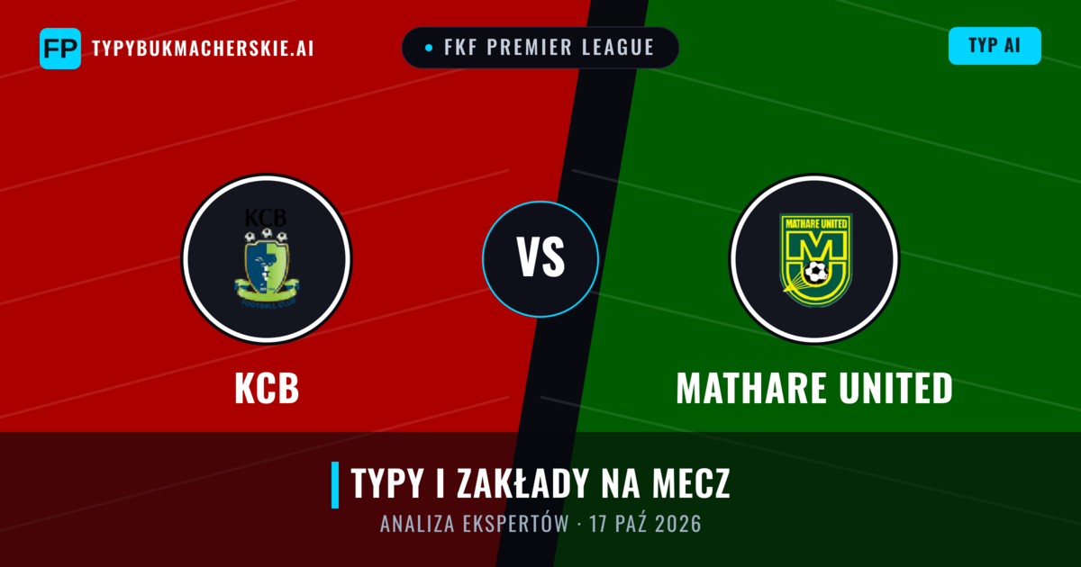 KCB vs Mathare United — typy i zapowiedź meczu
