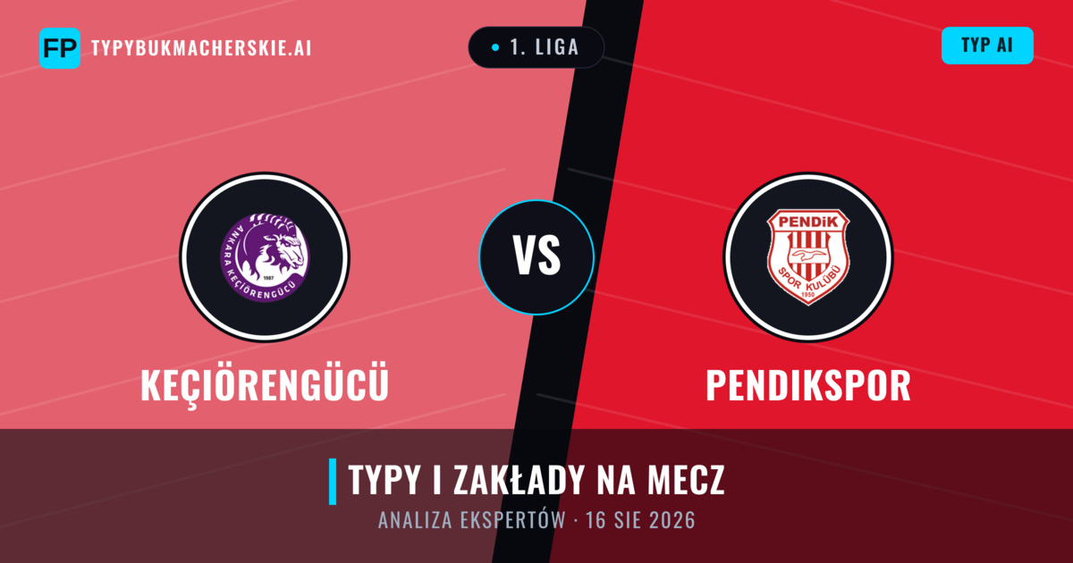 Keçiörengücü vs Pendikspor — typy i zapowiedź meczu